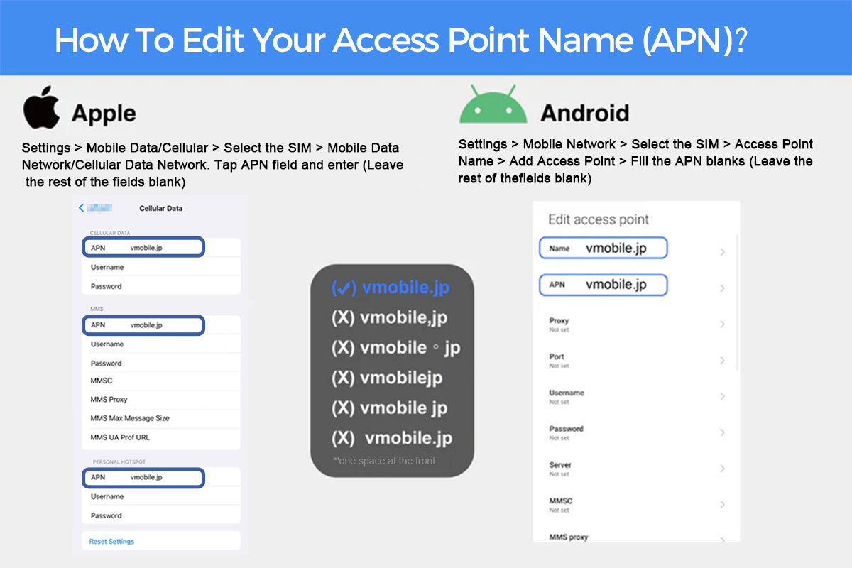 edit APN (APN)